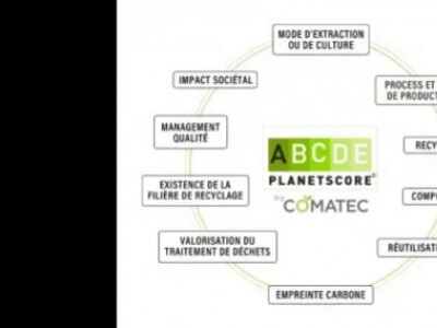 Comatec launches PlanetScore